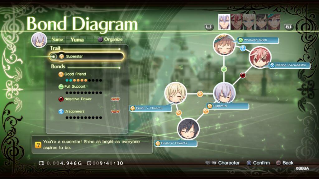 Shining Resonance: Refrain, Bond Diagram