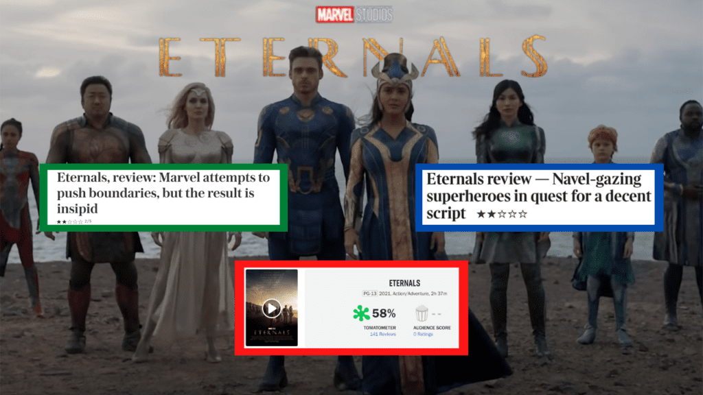 Eternals reviews