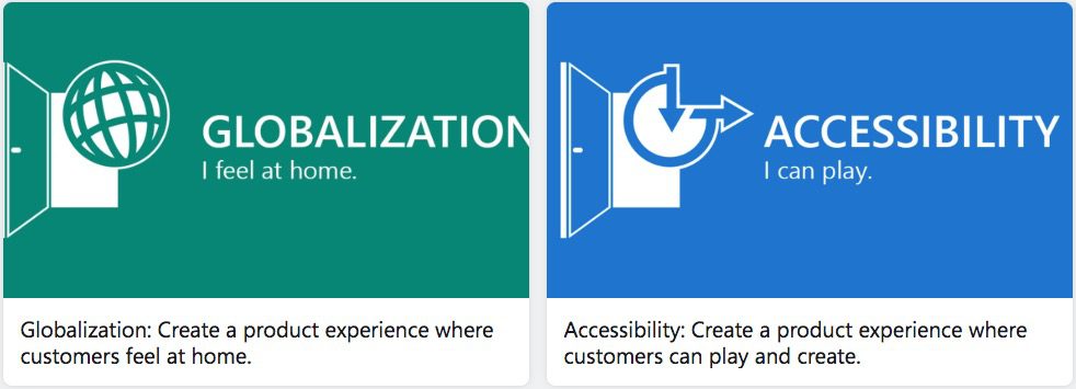 Microsoft Inclusion